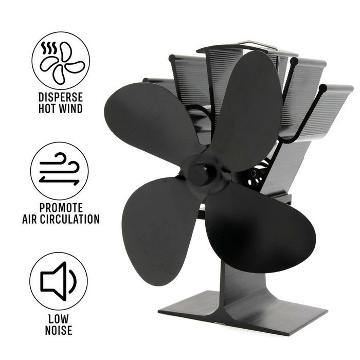 Stove Top Heat Fan – Efficient Fireplace Air Circulation