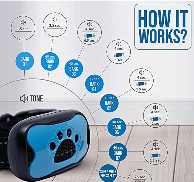 Anti-Bark Dog Collar with Ultrasonic Sound and Vibration