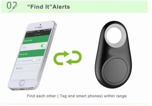 Waterproof GPS Tracker with Live Location for Kids, Pets and Cars