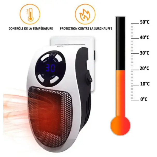 Ultrakompakt keramisk varmeovn HeatCompact